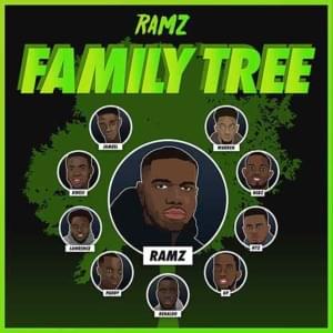 Family Tree - Ramz