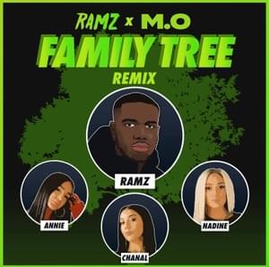 Family Tree (Remix) - Ramz (Ft. M.O)