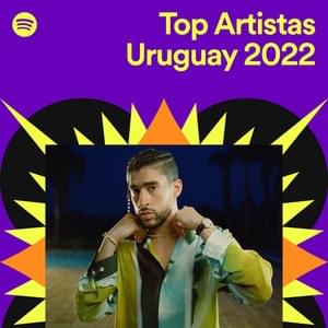 Top Artistas Uruguay 2022 - Spotify (Ft. Lyrxo en Español)