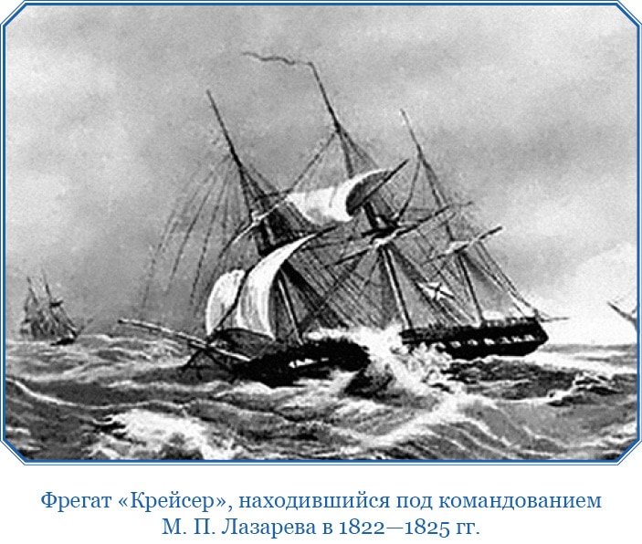 Михаил Петрович Лазарев