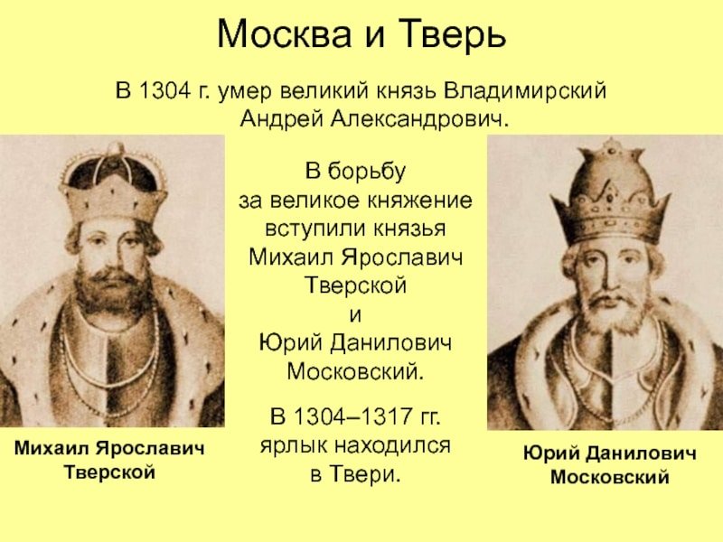 Михаил Ярославич Тверской