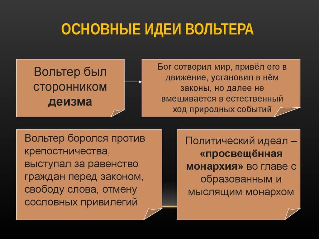 Вольтер