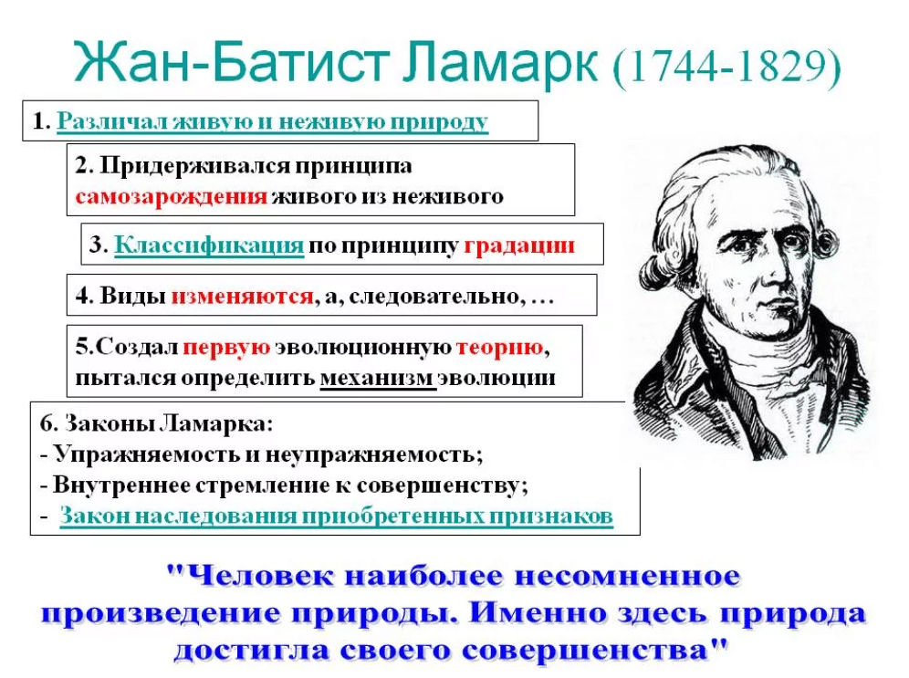 Жан Батист Ламарк