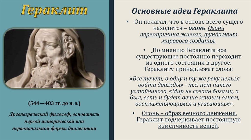 Гераклит