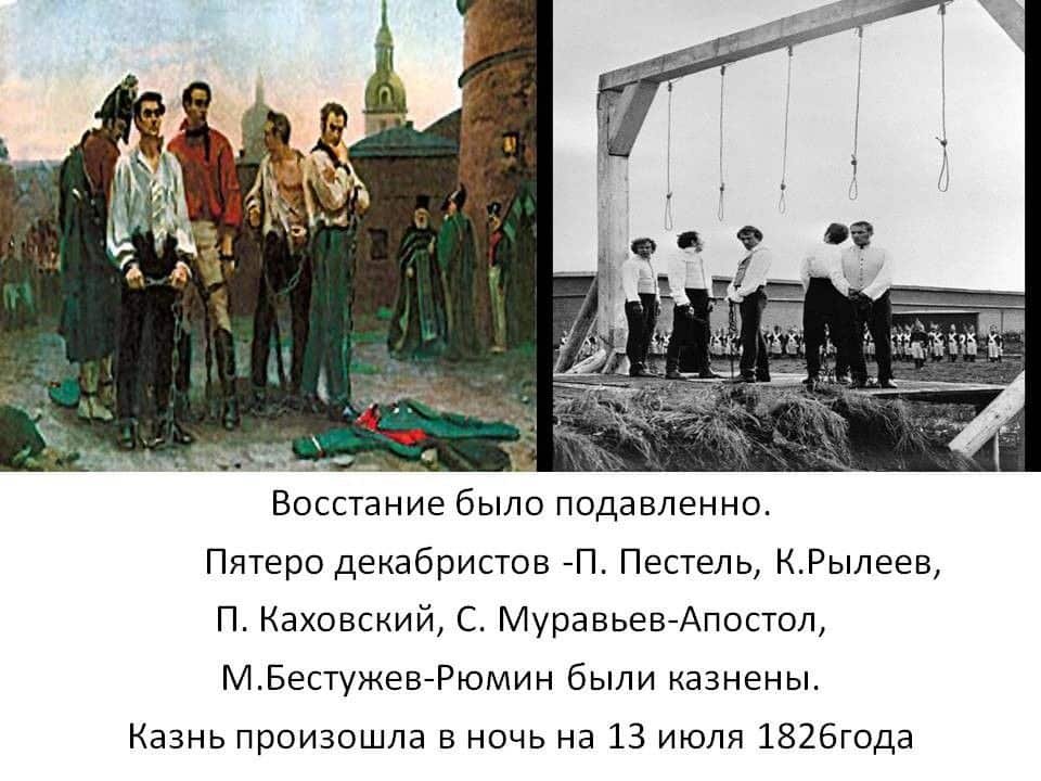 Кондратий Фёдорович Рылеев
