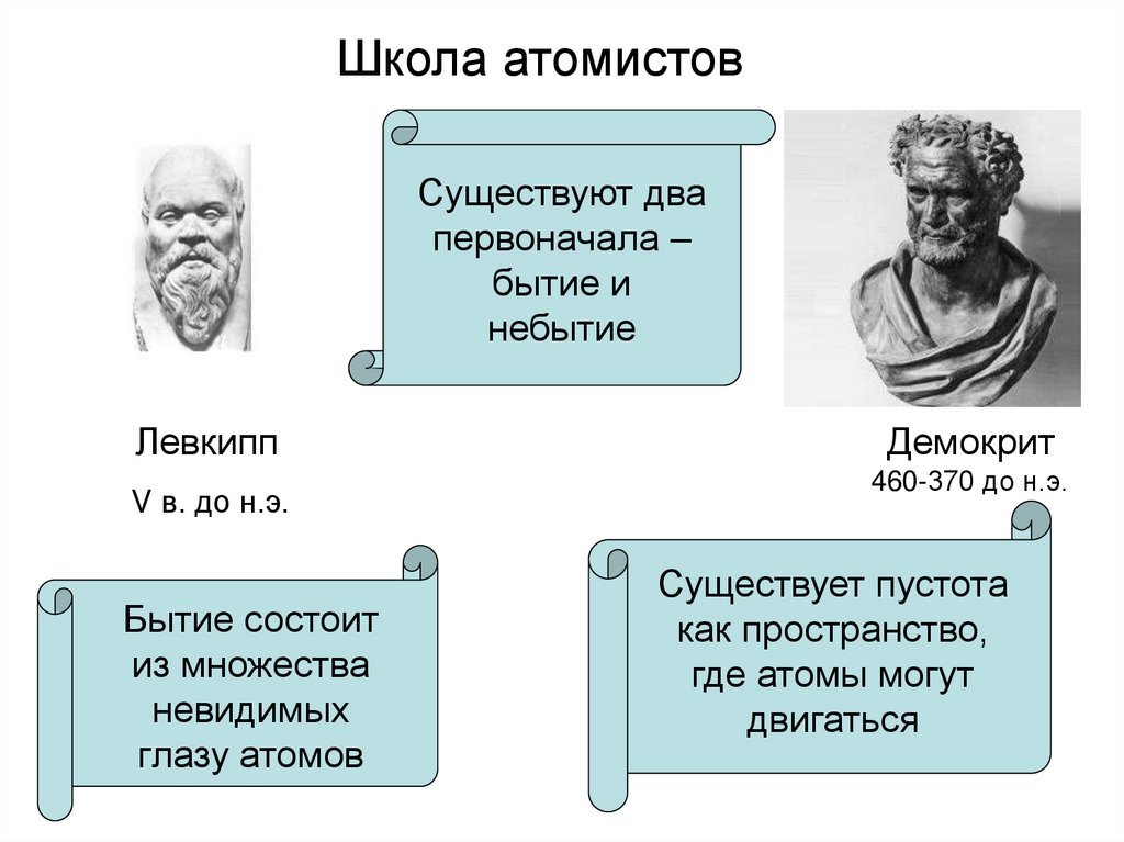 Демокрит