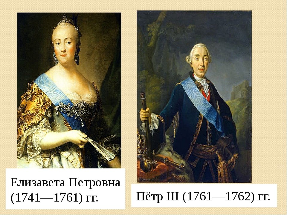 Пётр III Фёдорович