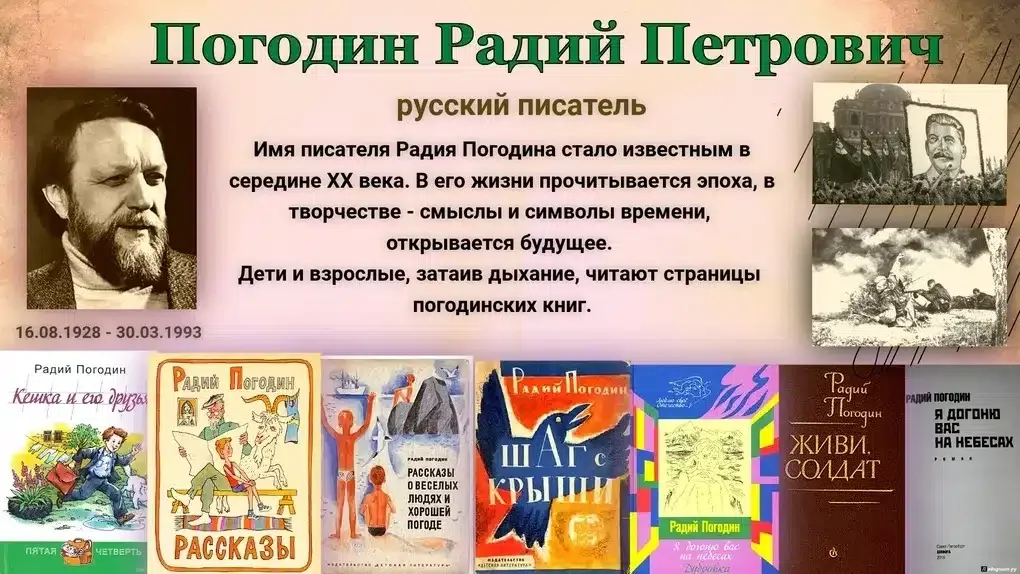Радий Петрович Погодин