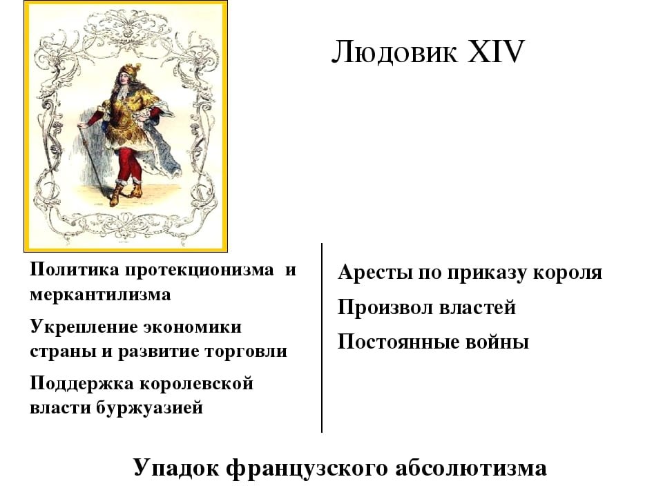 Людовик XVI
