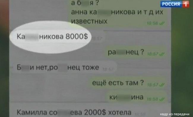 Анна Калашникова